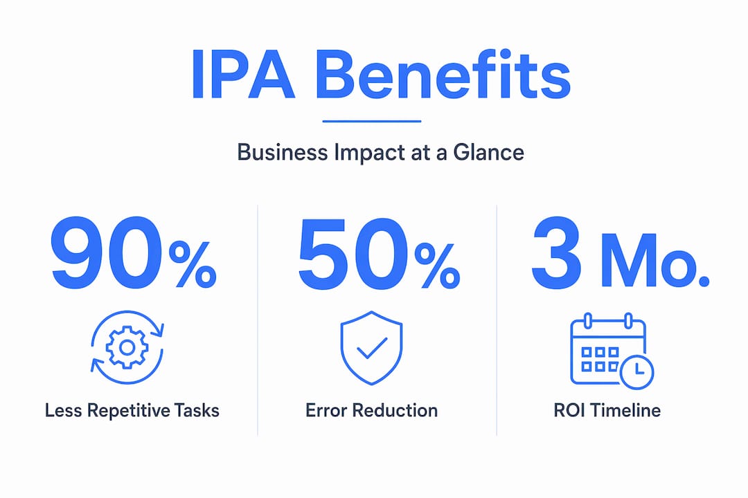 Infographic with benefits and key statistics for IPA