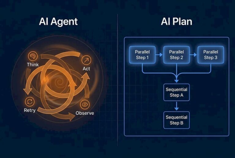 Senior strategist reviewing enterprise AI solution paperwork