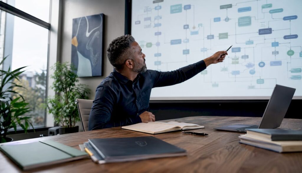 Operations leader reviewing workflow intelligence on touchscreen