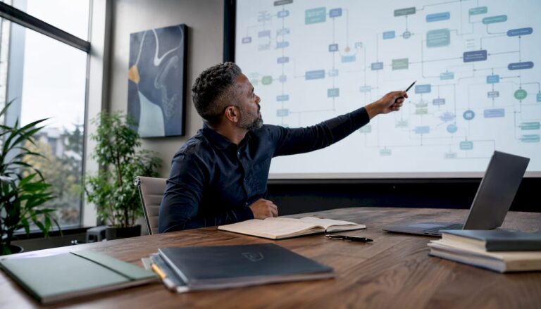 Operations leader reviewing workflow intelligence on touchscreen