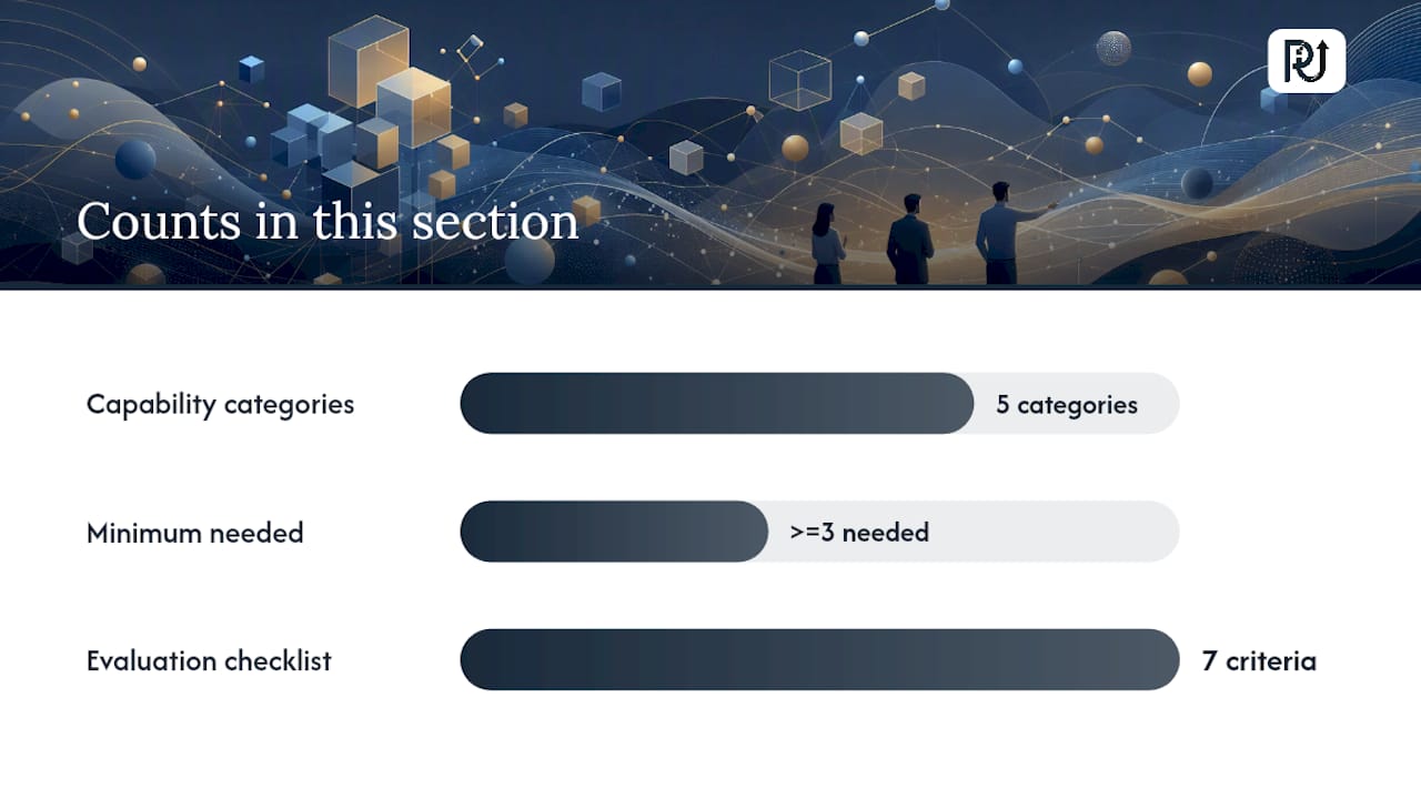 What to look for in process intelligence software — overview diagram