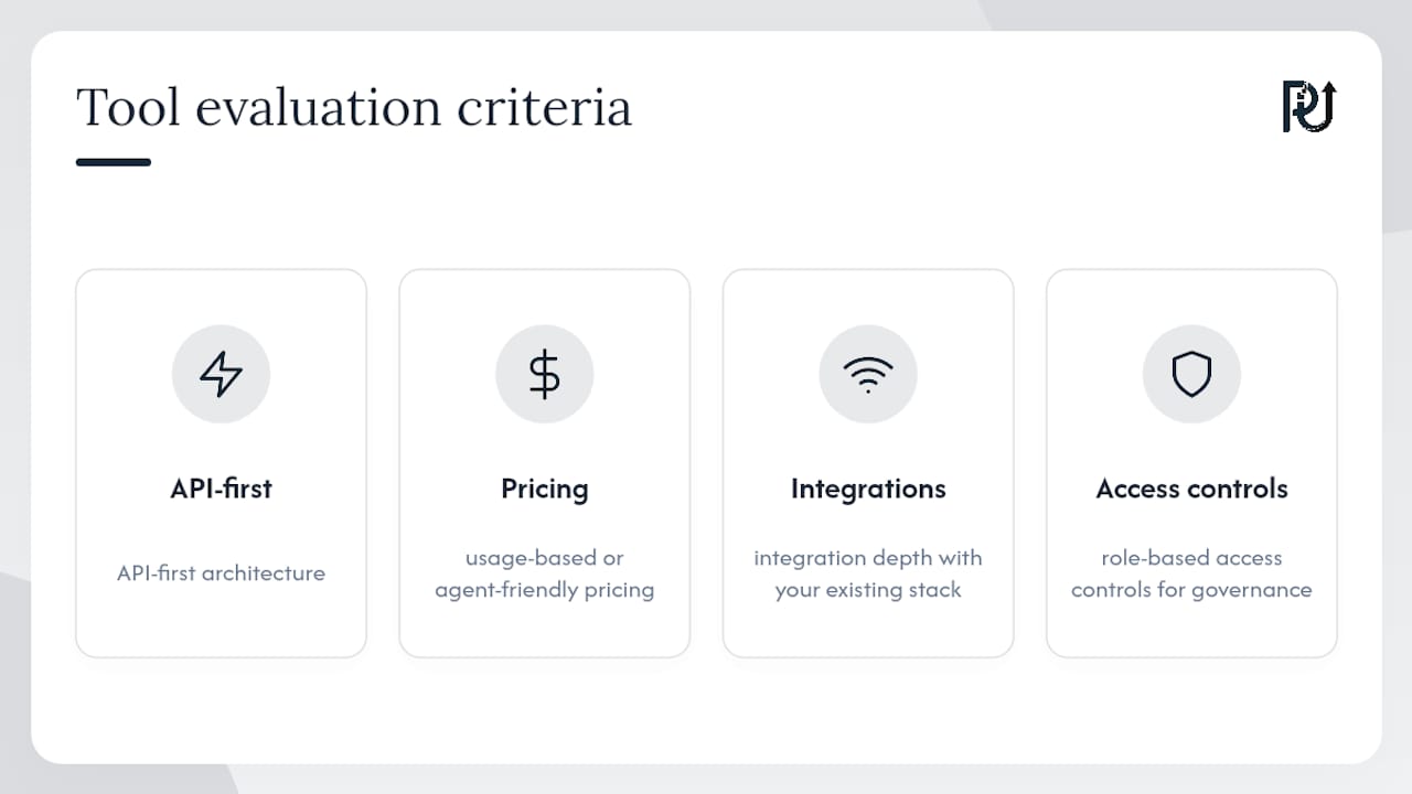 Diagram of four criteria for scalable tools