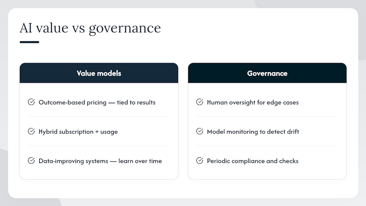 AI automation pricing and governance approaches