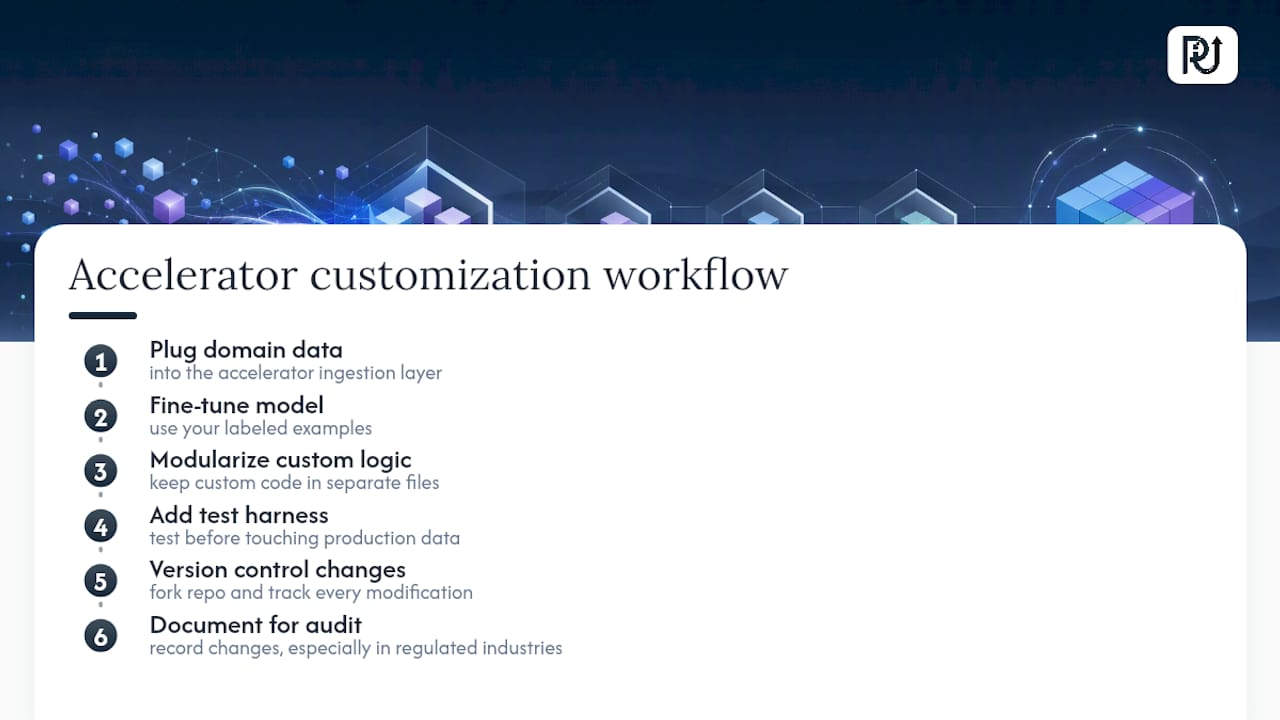 AI accelerator customization workflow