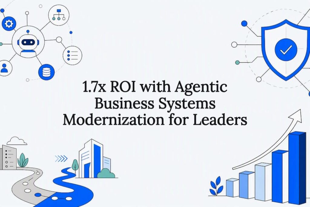 Agentic business modernization title card