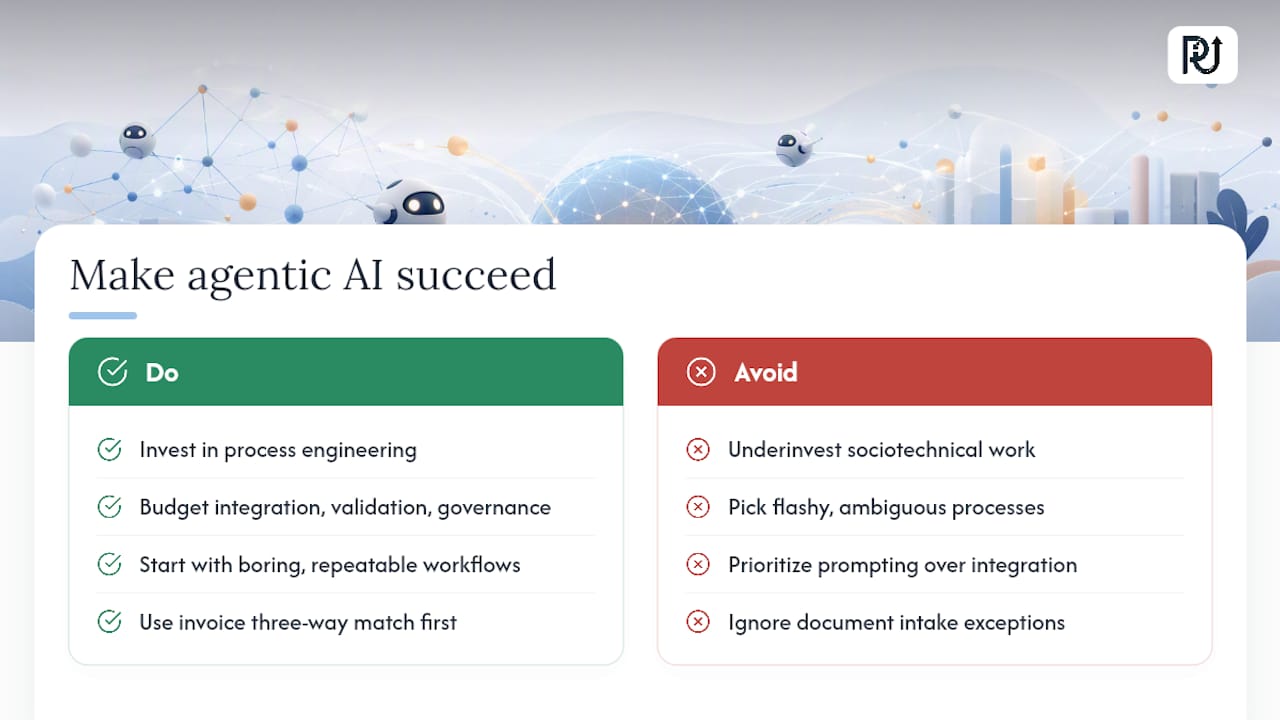 Why Most Agentic AI Projects Underdeliver — overview diagram