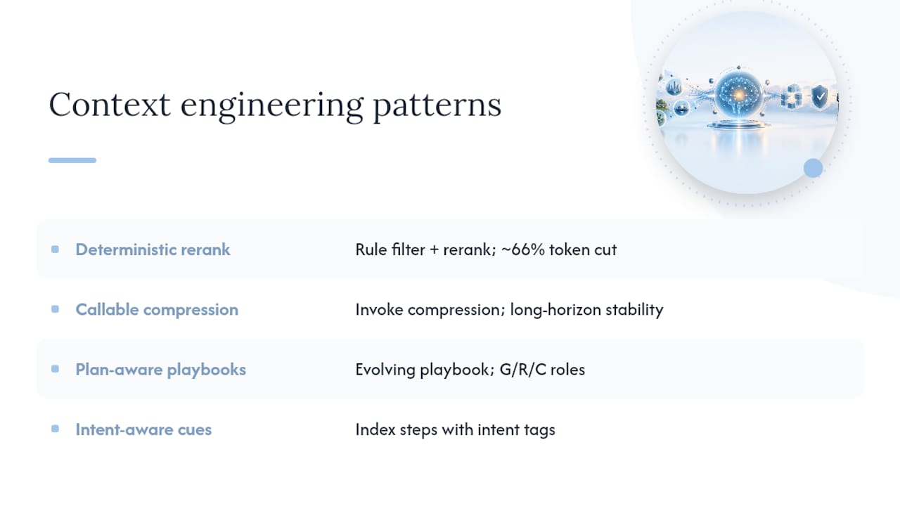Context engineering techniques that keep agents sharp — overview diagram