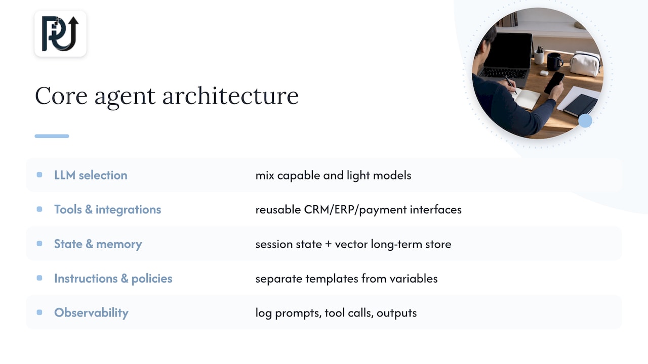 Core components of a production AI agent
