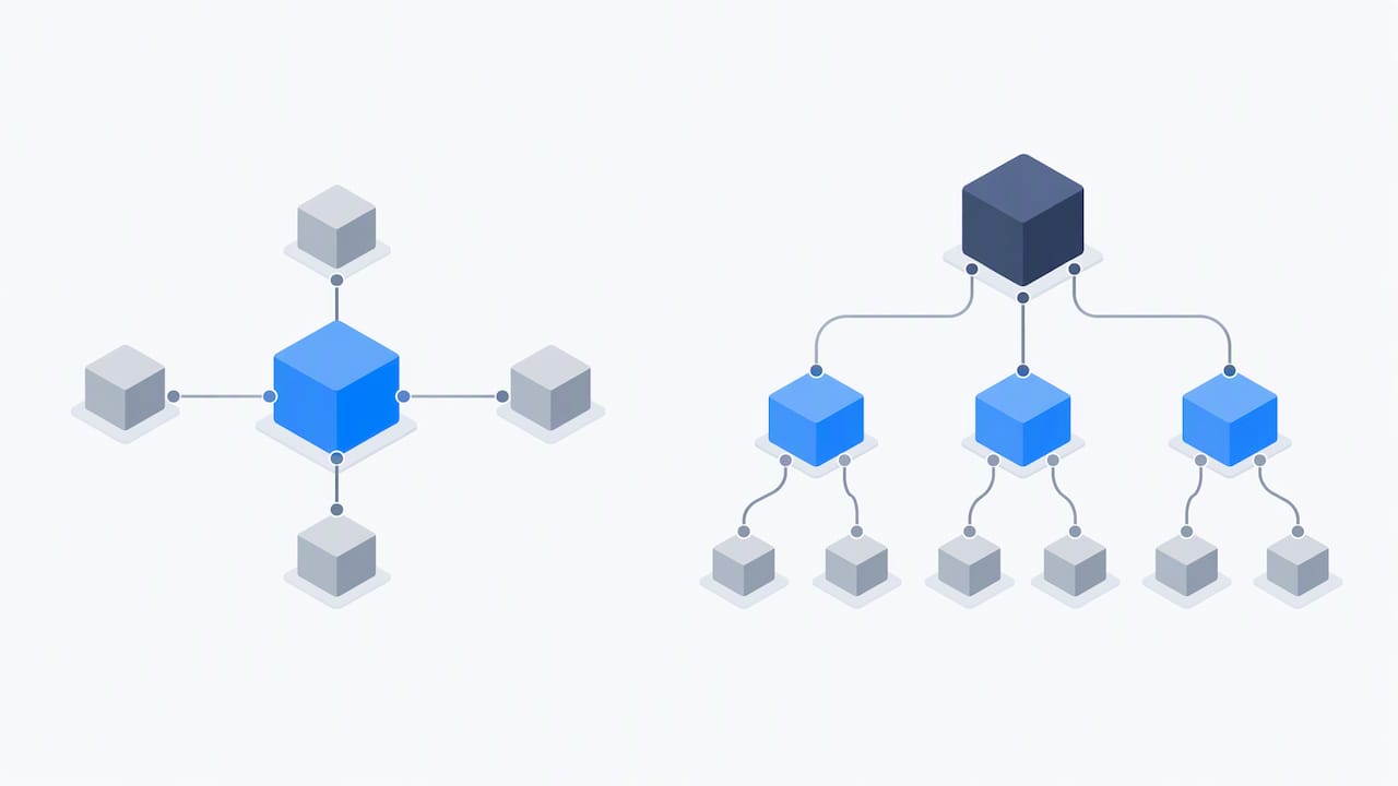 Single-agent and multi-agent architecture comparison
