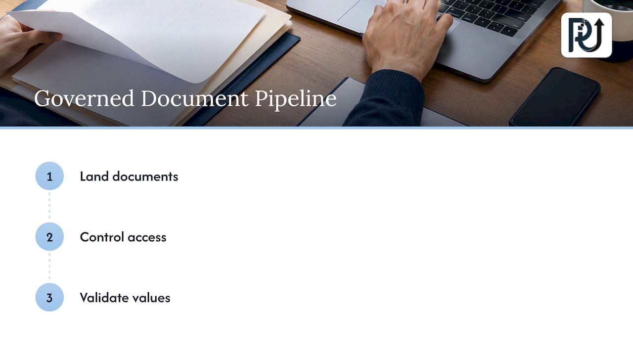 Governed document flow from sources to validation