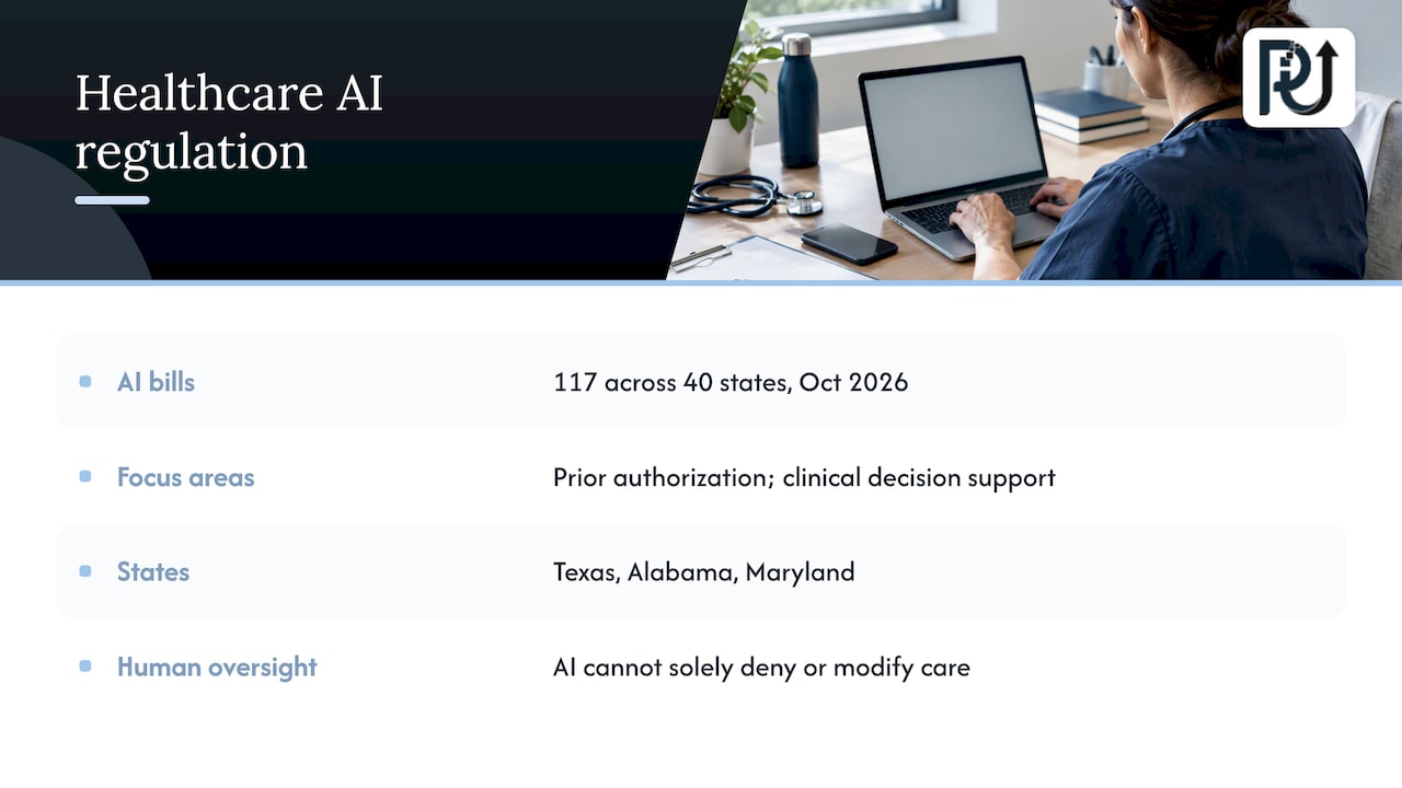 Healthcare AI legislation and oversight across states
