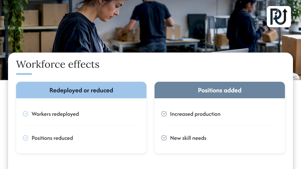 Does automation destroy jobs? — overview diagram