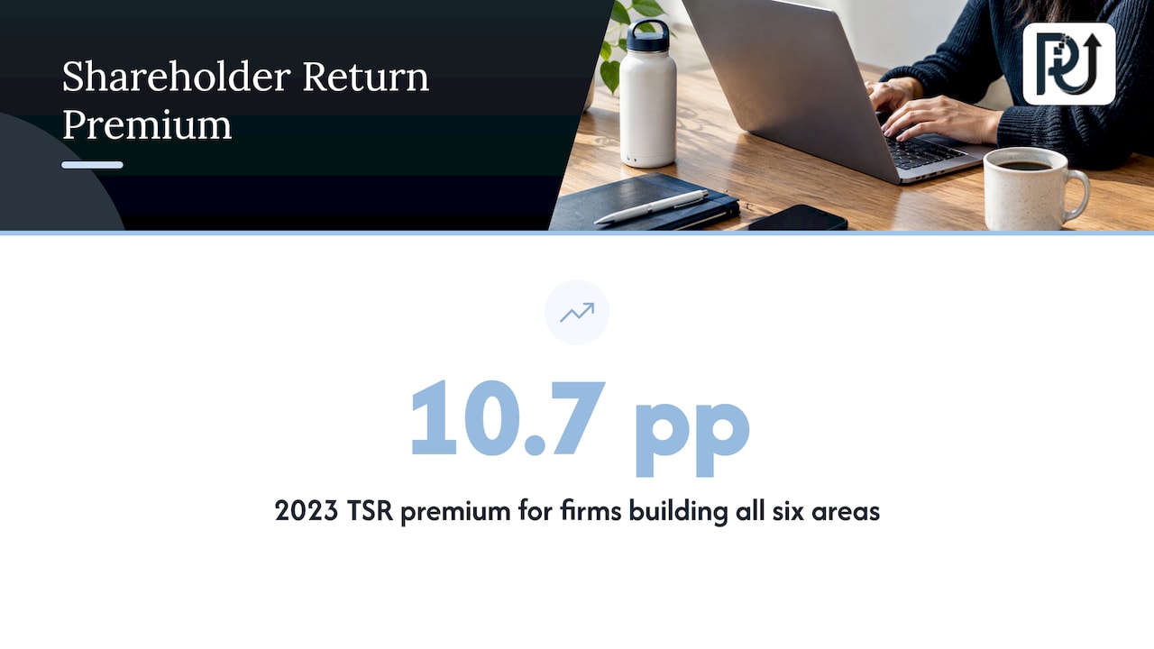 Proprietary data and a strong digital core